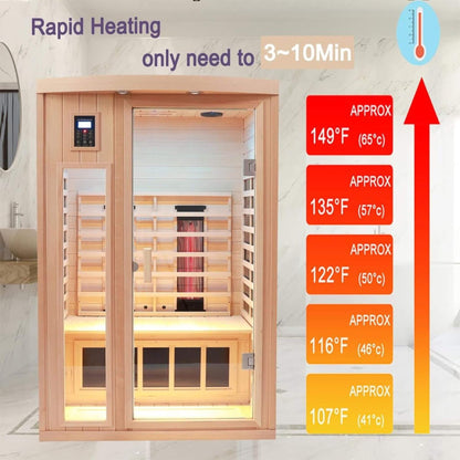 Orien Premium 2-Person Low EMF FAR-Infrared Heat Wood Home Personal Spa Sauna With Ceramic Heaters, 1760W (SAK25714)