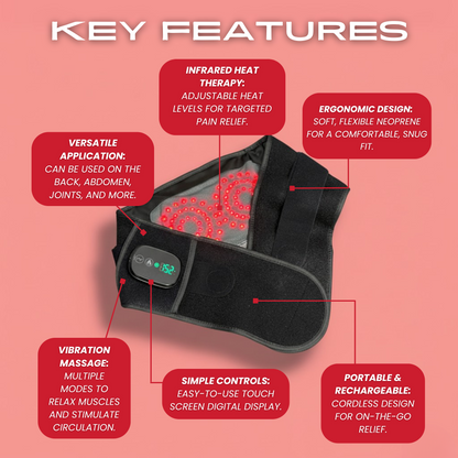 TheraBelt Red Light Therapy Recovery Belt