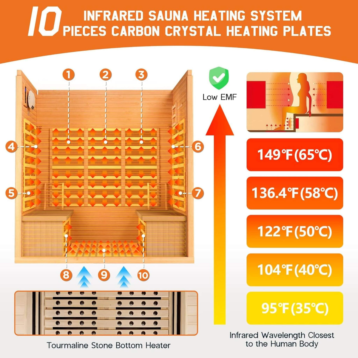 Seville 4-Person Low EMF Canadian Hemlock Infrared Sauna With Bluetooth (SAK29571)