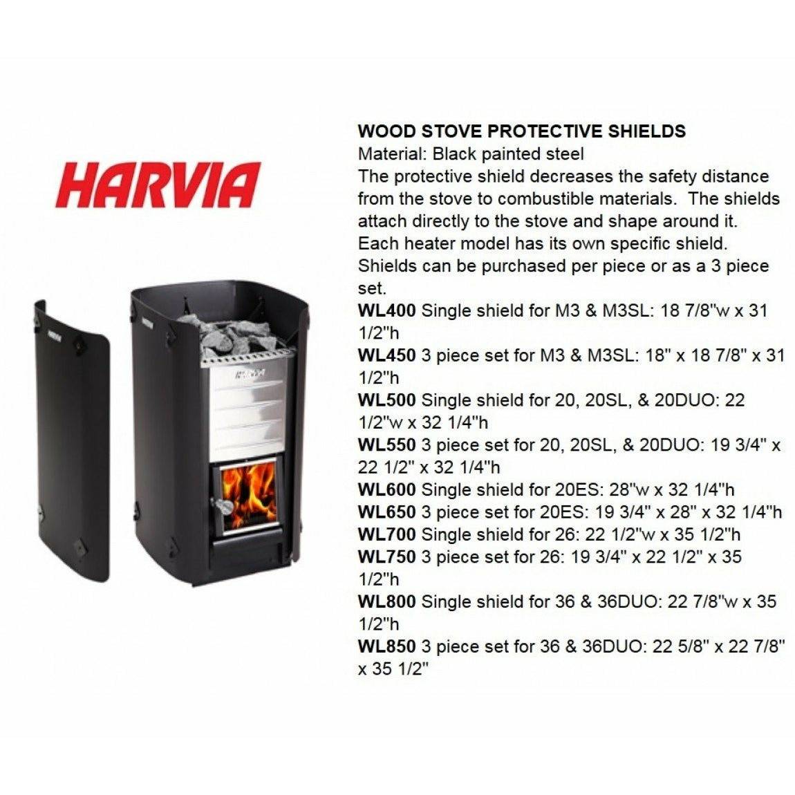 Harvia Pro 36 Wood Burning Sauna Stove - Finnish Sauna Builders