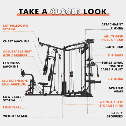 Dual Station Smith Machine With Cable Crossover Home Gym (SAK24079)