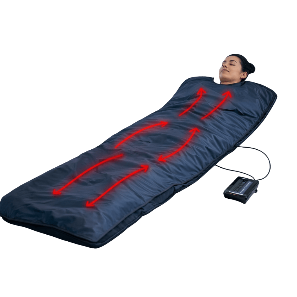 Echelon Professional-Grade Sauna Blanket