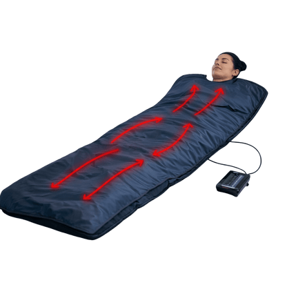 Echelon Professional-Grade Sauna Blanket