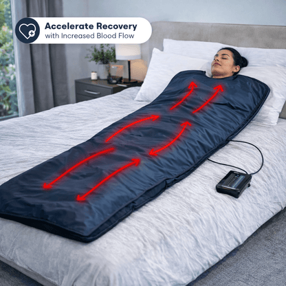 Echelon Professional-Grade Sauna Blanket