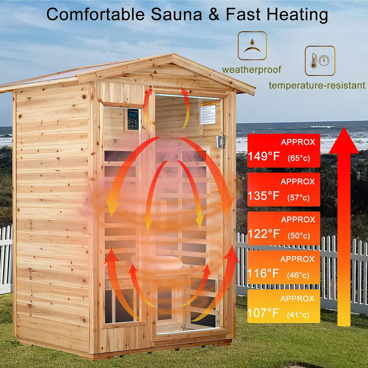 Zorin Premium 2-Person Indoor Outdoor Low EMF FAR-Infrared Hemlock Wood Personal Home Sauna Spa, 1750W (SAK27451)